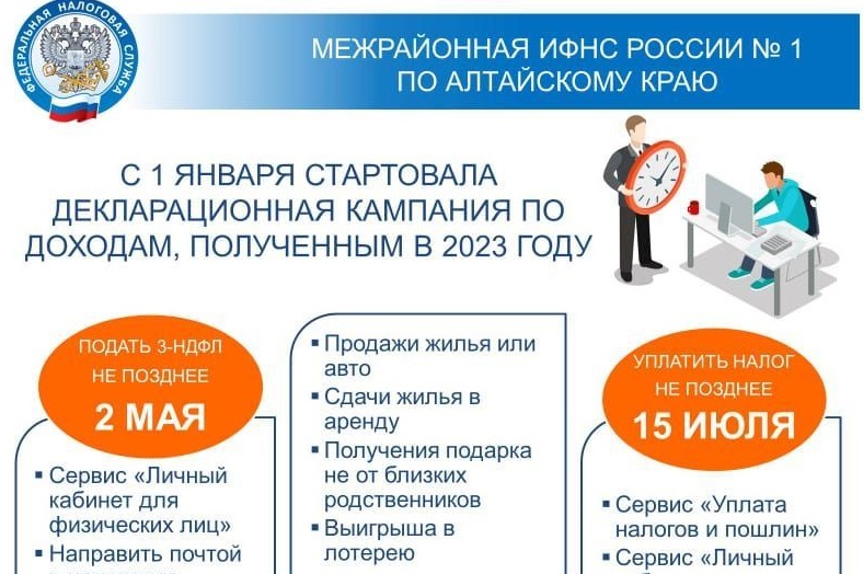 Отчитаться о полученных в 2023 году доходах необходимо не позднее 2 мая.