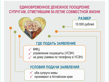 Пары, отметившие золотую свадьбу, могут получить выплаты.