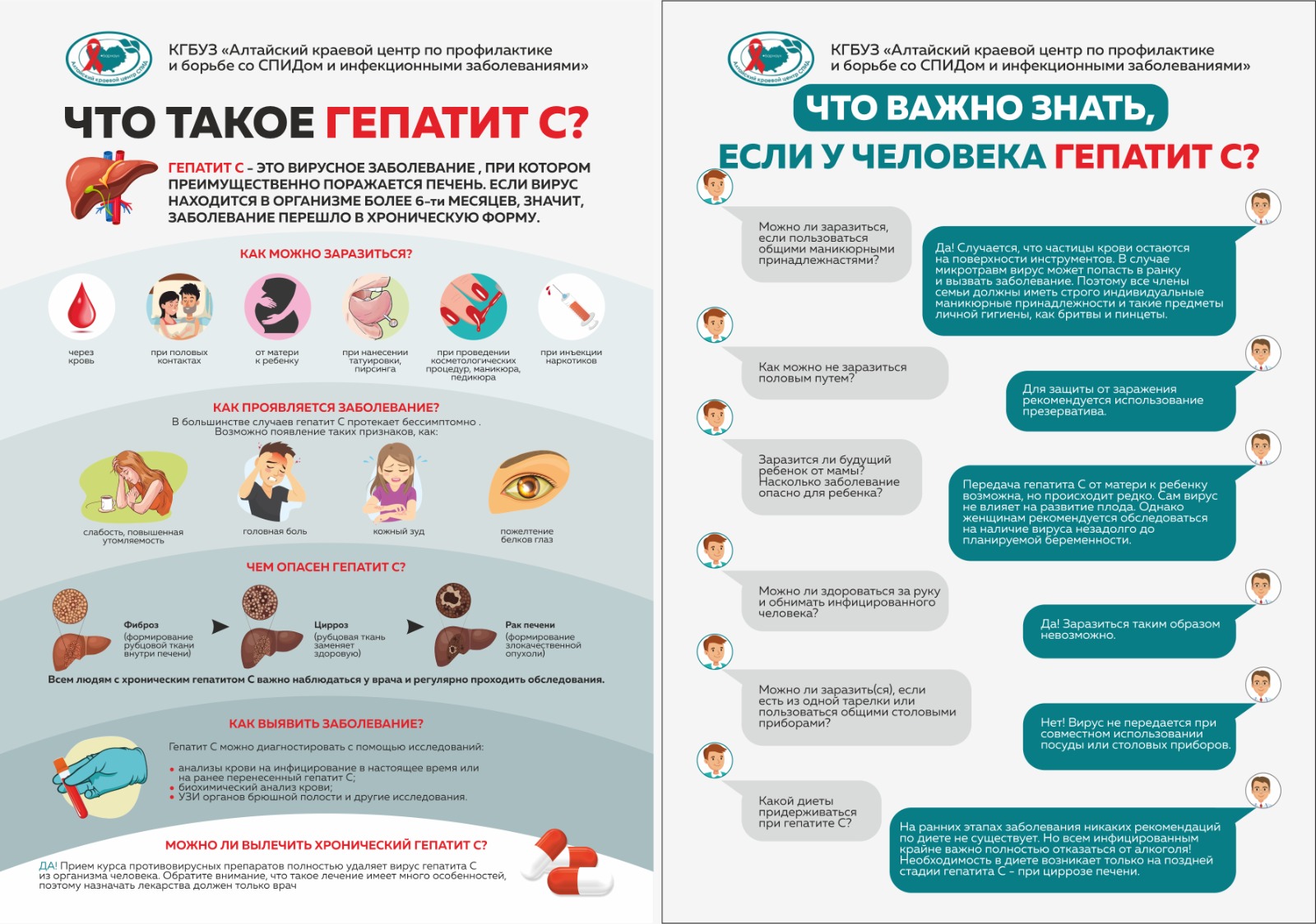 ВИЧ и гепатит: о чем надо знать.