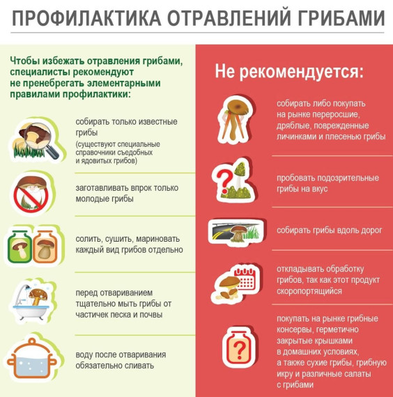 Памятка. Памятка.