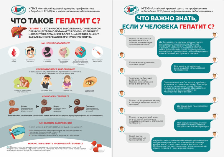 ВИЧ и гепатит: о чем надо знать. ВИЧ и гепатит: о чем надо знать.