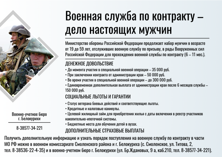 Служба по контракту в ВС РФ. Служба по контракту в ВС РФ.